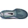imageNew Balance Womens Coco Cg2 Tennis ShoeTaroBlue Gemstone