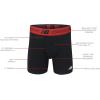imageNew Balance Mens Performance Boxer Briefs with Fly Breathable Stretch Underwear Moisture Wicking Soft Waistband 3 PackBlackTeam RedTeam Blue