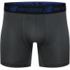 imageNew Balance Mens Premium Performance Boxer BriefTeam NavyTeam RedDark GreyTeam RoyalDark GreyTeam Navy