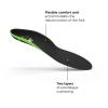 imageNew Balance Sport Active Cushion Shoe Inserts Cushioning Orthotic Inserts With Arch Support  759 Men  8510 WomenJasmine Green