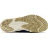 imageNew Balance Womens DynaSoft Nergize Sport V2 Cross TrainerDream StateMidnightAngora