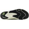 imageNew Balance Womens DynaSoft Nergize Sport V2 Cross TrainerEverglade GreenAngoraBlack