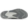 imageNew Balance Womens DynaSoft Nergize Sport V2 Cross TrainerGreyWhite