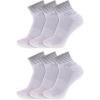 imageNew Balance UnisexAdults Mens and Womens Performance Cushioned Ankle Socks6 PairsMoisture WickingWhite