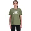 imageNew Balance Womens Sport Essentials Jersey Logo TShirtDark Olivine
