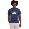 imageNew Balance mens Sport Jersey Logo TshirtNb Navy