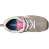 imageNew Balance Kids 574 V1 Lifestyle SneakerGreyPink