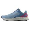 imageNew Balance Kids Fresh Foam Arishi V4 Laceup Running ShoesQuarry BlueReal PinkChrome Blue
