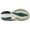 imageNew Balance Mens Fresh Foam X 1080 V14 Running ShoePale MossNew SpruceLinen