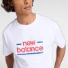 imageNew Balance Mens Linear Lines TshirtWhite