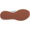 imageNew Balance Womens Fresh Foam Sport V2Blue FogPlatinum Sky