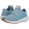 imageNew Balance Womens Fresh Foam Sport V2Blue FogPlatinum Sky