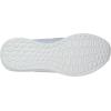 imageNew Balance Womens Fresh Foam Sport V2Ice BlueWhite