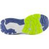 imageNew Balance Womens Fresh Foam X 860 V13Ice BlueThirty Watt