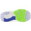 imageNew Balance Womens Fresh Foam X 860 V13StarlightPixel GreenBright Lapis