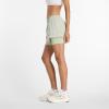 imageNew Balance Womens Rc 2in1 Short 3quotGarter Snake
