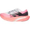 imageNew Balance Womens FuelCell Supercomp Elite V4 Running ShoeCp  Pink