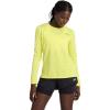 imageNew Balance Womens Sport Essentials Long SleeveFirefly