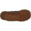 imageNew Balance Kids 574 V1 Classic Suede Laceup SneakerTeam NavyNb Burgundy
