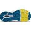 imageNew Balance Kids 680 V6 Hook and Loop Running ShoeNatural IndigoWaveCitra Yellow