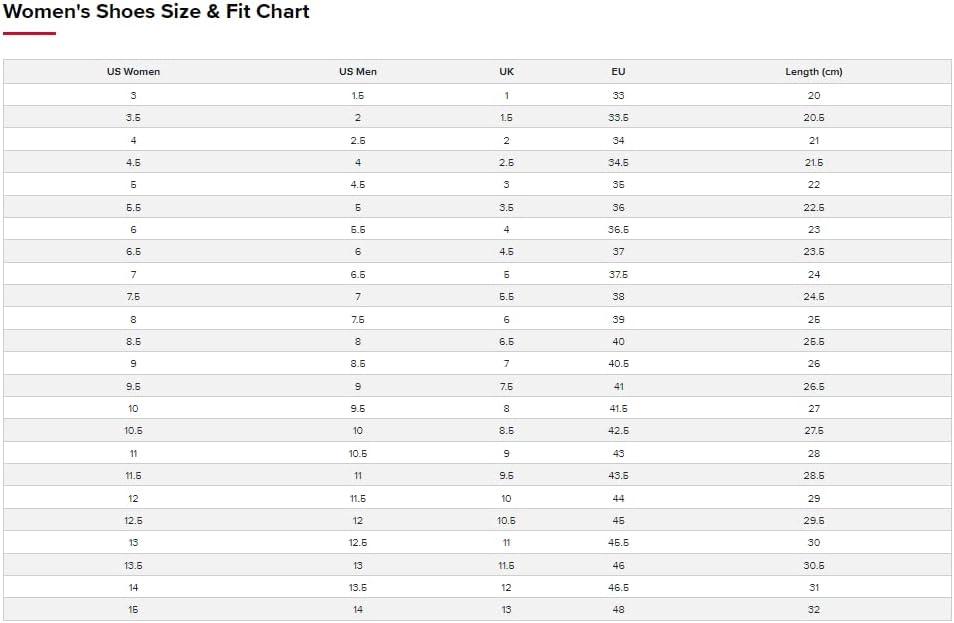 imageNew Balance Womens Fresh Foam X 880 V12 Running ShoesBlackBlack MetallicMagnet