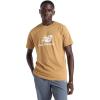 imageNew Balance Mens Sport Essentials Logo TShirtGreat Plains