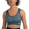 imageNew Balance Womens Seamless Sports BraDark Blue