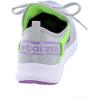 imageNew Balance Womens FuelCore Nergize Sport V1Light AluminumElectric Purple