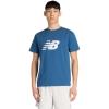 imageNew Balance Mens Sport Jersey Logo TShirtDark Shoreline Blue