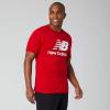 imageNew Balance Mens Essentials Stacked Logo TeeTeam Red Inline