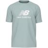 imageNew Balance Mens Sport Essentials Logo TShirtGlint Blue