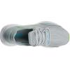 imageNew Balance Kids Fresh Foam Roav V1 Laceup SneakerBrighton GreyBleached Lime GloSummer Aqua