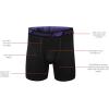 imageNew Balance Mens Ultra Soft Performance 6 Boxer Briefs with No Fly 3 PackBlackBlackBlack