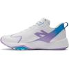 imageNew Balance Womens FuelCell Romero Duo TrainerWhitePurple FadeCoastal Blue
