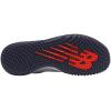 imageNew Balance Mens FuelCell 4040 V6 TurfTrainerTeam NavyWhite