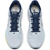 image:imageNew Balance Mens Fresh Foam 680 V9 Running ShoeLight Zinc BlueAltitude