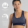 image:imageNew Balance Womens New Balance Seamless Sports BraIndigo