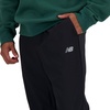 image:imageNew Balance Mens AC Tapered PantsBlack