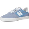 image:imageNew Balance UnisexAdult 480 V1 SneakerOcean Blue