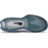 image:imageNew Balance Womens Coco Cg2TaroBlue Gemstone