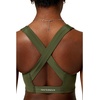 image:imageNew Balance Womens Nb Fuel Bra 21Deep Olive Green