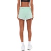 image:imageNew Balance Womens RC Essential Short 3Cosmic Jade