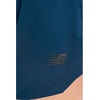 image:imageNew Balance Womens RC Essential Short 3Nb Navy