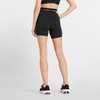 image:imageNew Balance Womens Sleek HighRise Sport Short 5Black