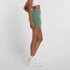 image:imageNew Balance Womens Sleek HighRise Sport Short 5Dark Juniper