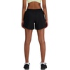 image:imageNew Balance Womens Sport Essentials Short 5Black