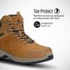 image:imageNew Balance Calibre Composite Toe Work Boots for Men  EH PR NonSlip Leather Safety Shoes for Industrial amp ConstructionWheat