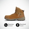 image:imageNew Balance Calibre Composite Toe Work Boots for Men  EH PR NonSlip Leather Safety Shoes for Industrial amp ConstructionWheat