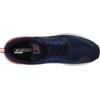 image:imageNew Balance Mens Fresh Foam 515 Sport V2PigmentMarine Blue