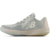 image:imageNew Balance Womens FuelCell 996 V5 Hard CourtSlate GreyBleached Lime Glo